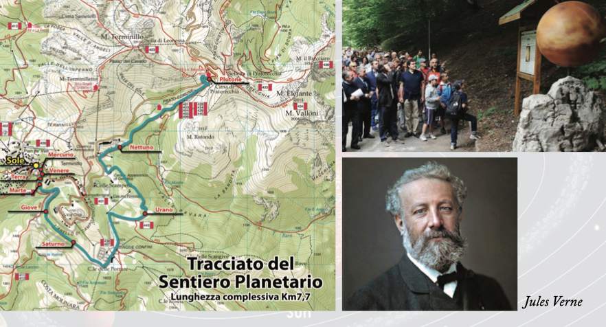 Passeggiare tra i pianeti al Terminillo: il sentiero planetario