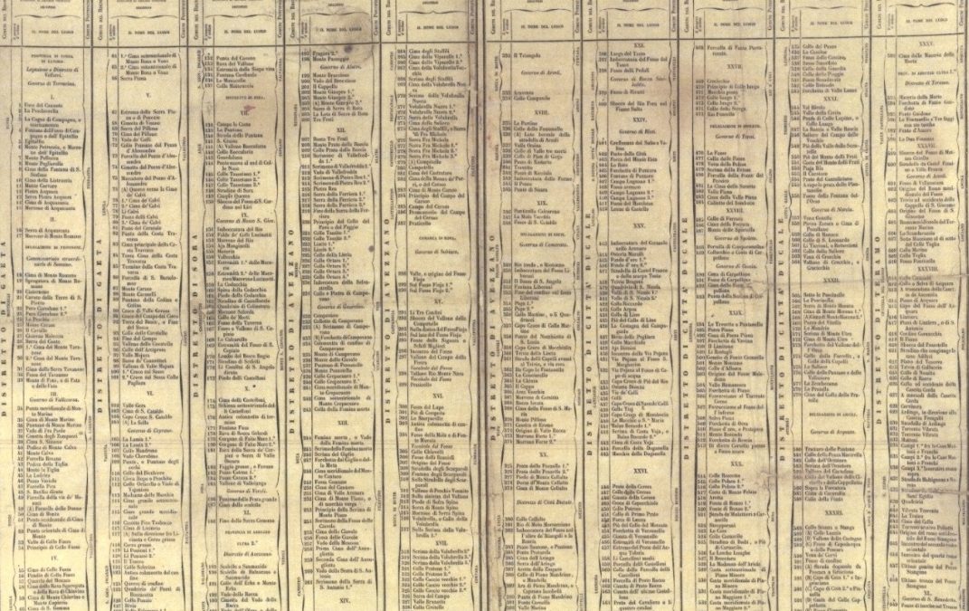 Cippi di confine Sacri Benedetti Contesi – La via del Grifone – Parte Prima